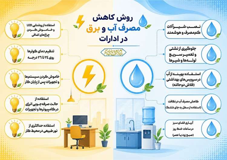 پویش نقش من